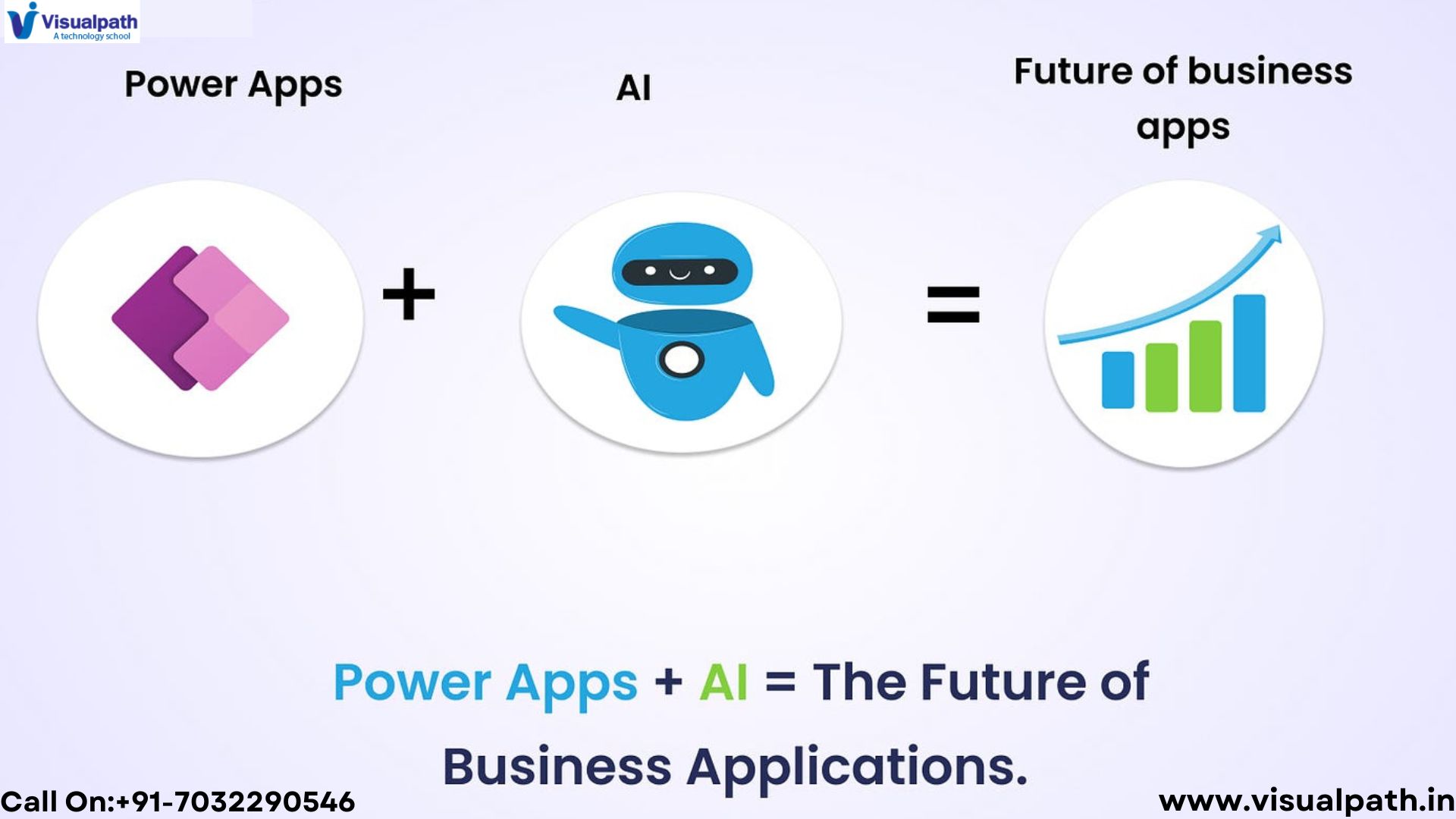 How Can AI Enhance Power Apps Canvas for Dynamics CRM?