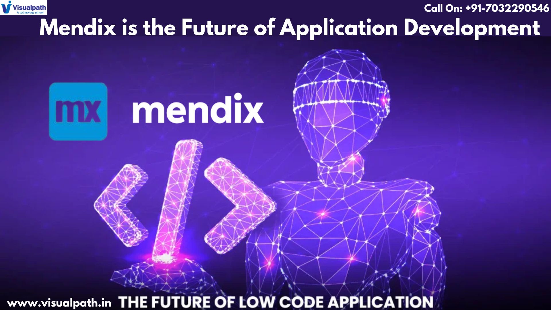 10 Reasons Why Mendix is the Future of Application Development