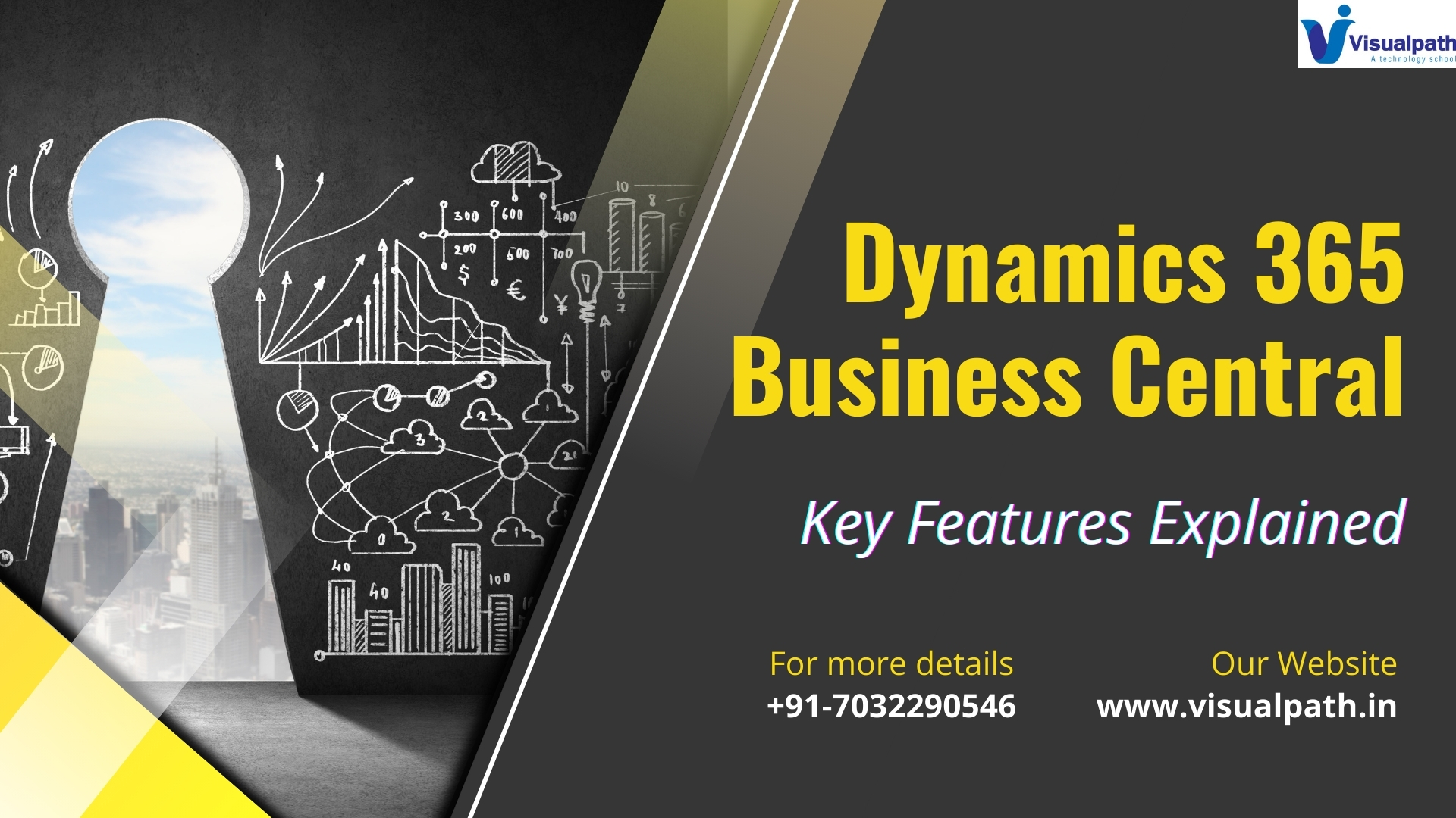 Dynamics 365 Business Central: Key Features Explained