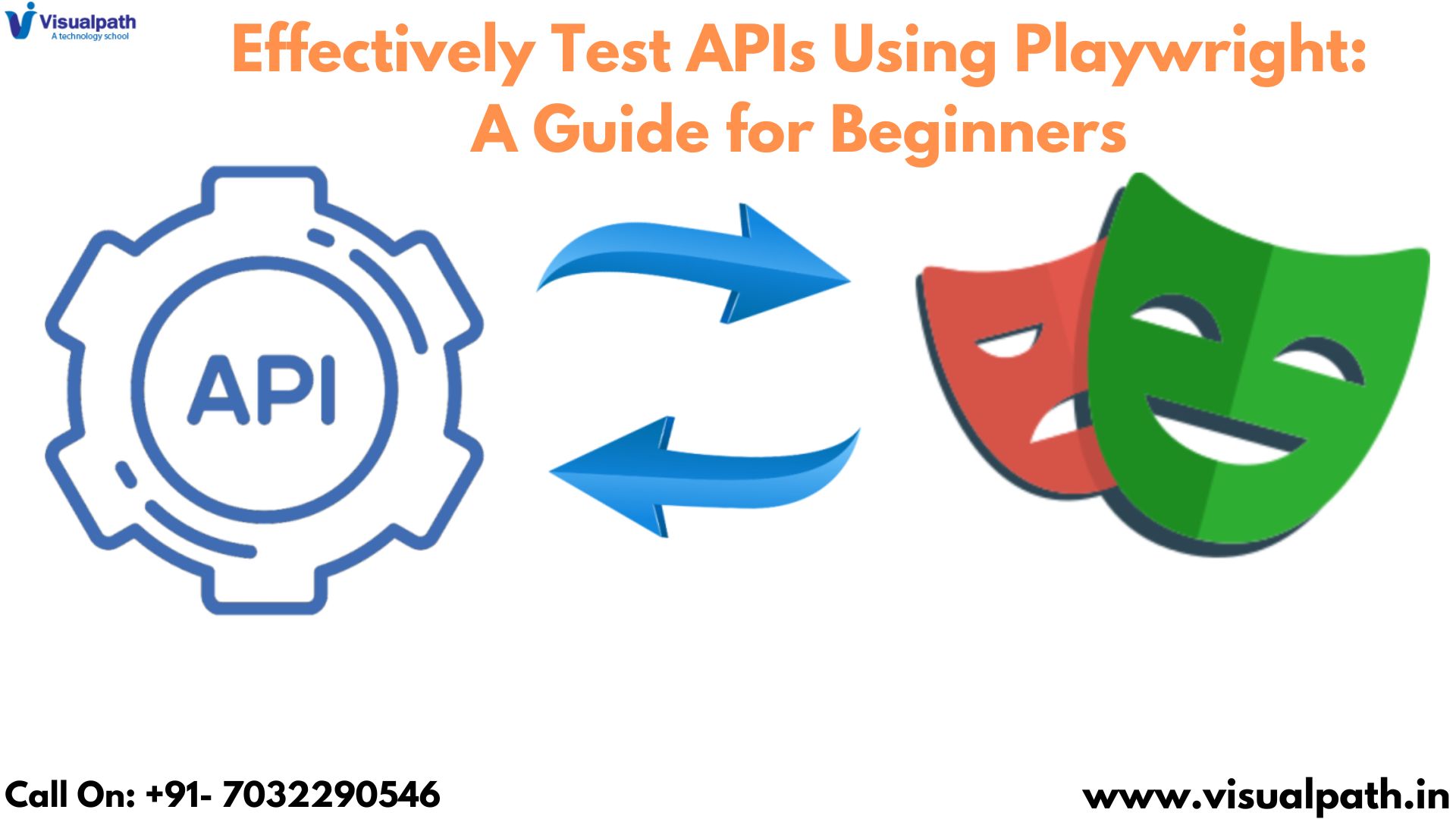 How to Effectively Test APIs Using Playwright: A Guide for Beginners