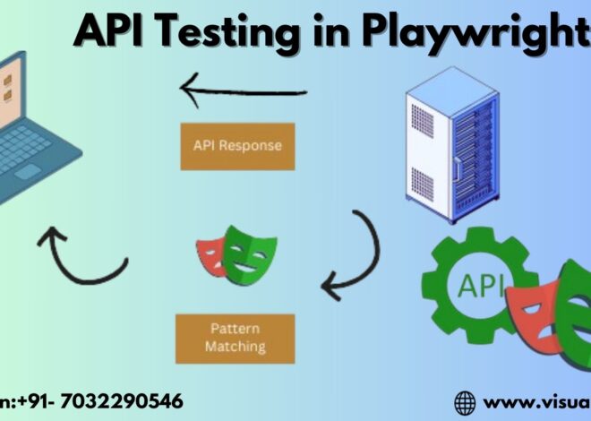 How to Perform API Testing in Playwright: A Beginner’s Guide