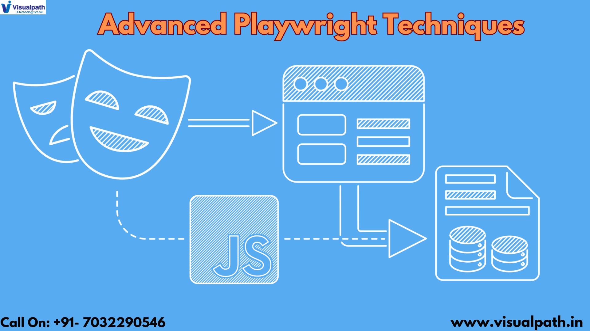 Advanced Playwright Techniques for Web Testing