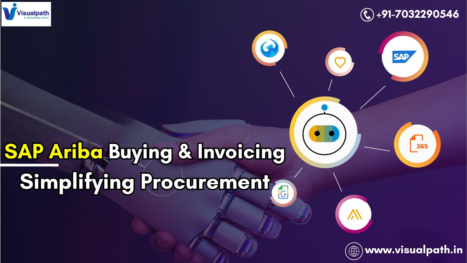 SAP Ariba Buying & Invoicing: Simplifying Procurement