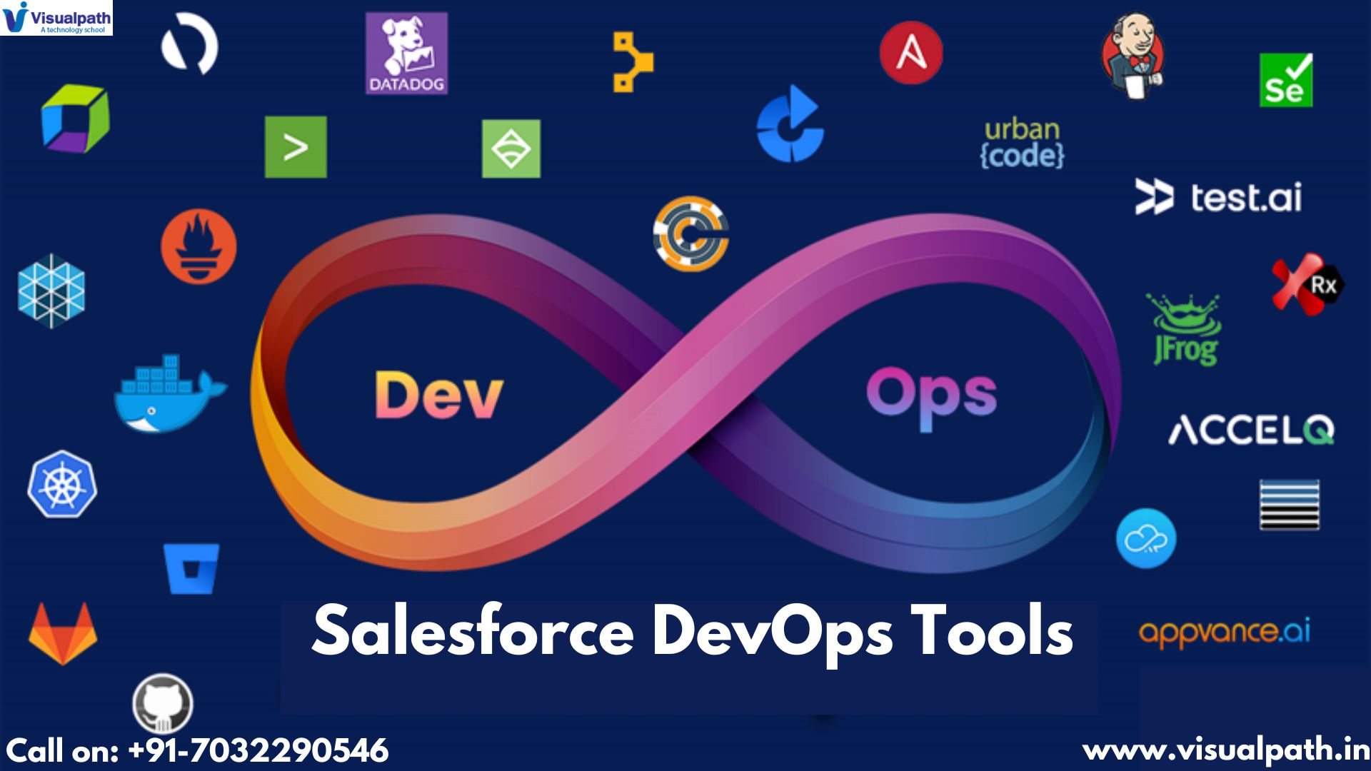 What Are the Best Tools to Enhance Your Salesforce DevOps Pipeline?