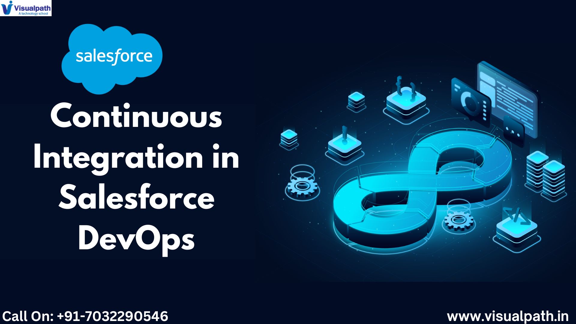 A New Era of Continuous Integration in Salesforce DevOps