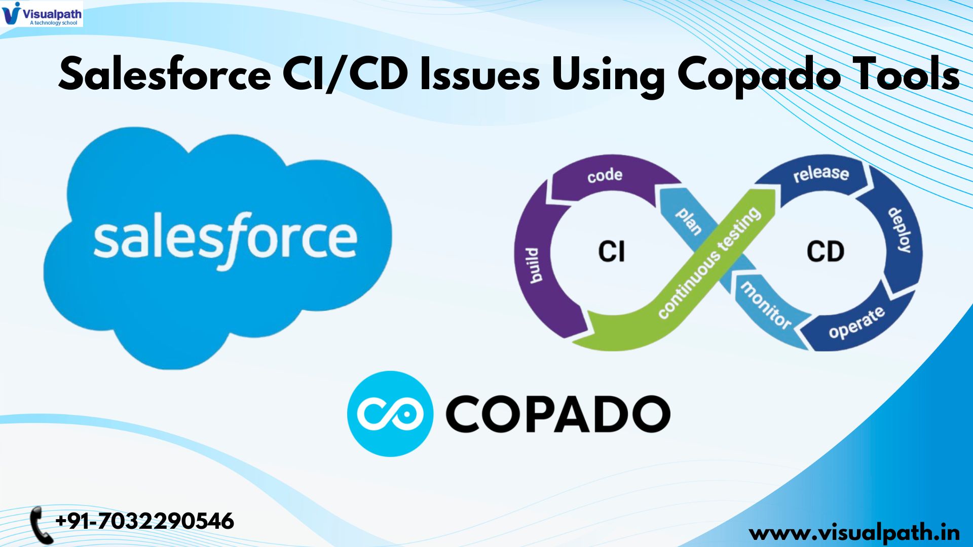 Troubleshooting Salesforce CI/CD Issues Using Copado Tools