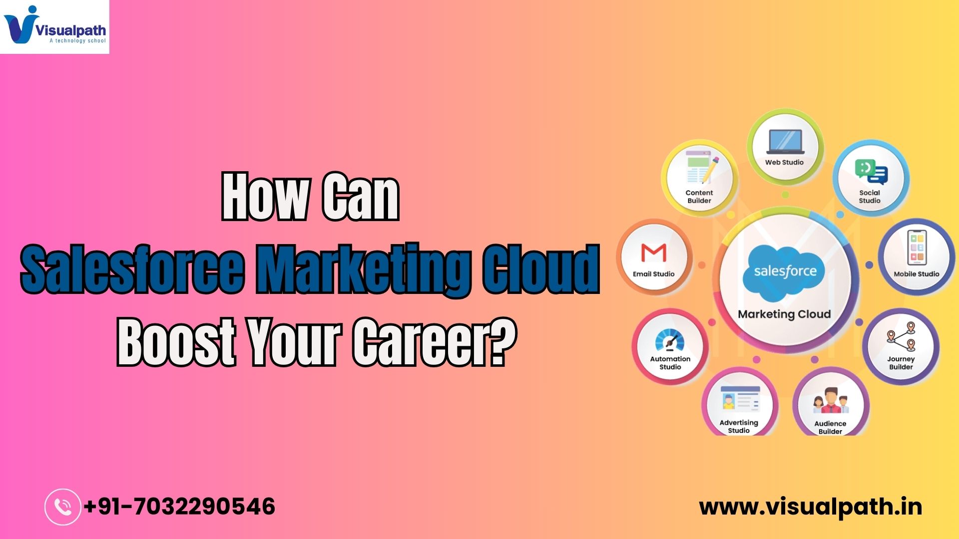 How Can Salesforce Marketing Cloud Boost Your Career?