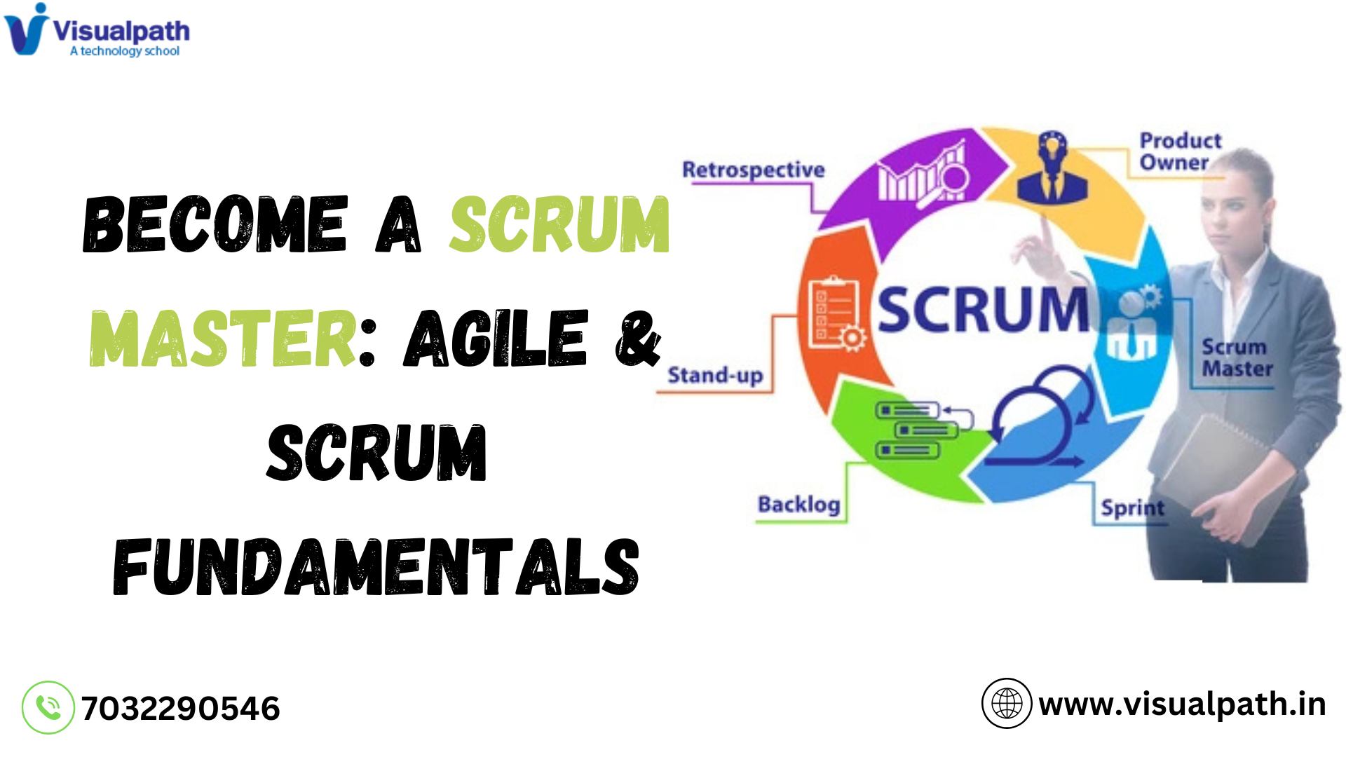 Scrum Master: Agile & Scrum Fundamentals