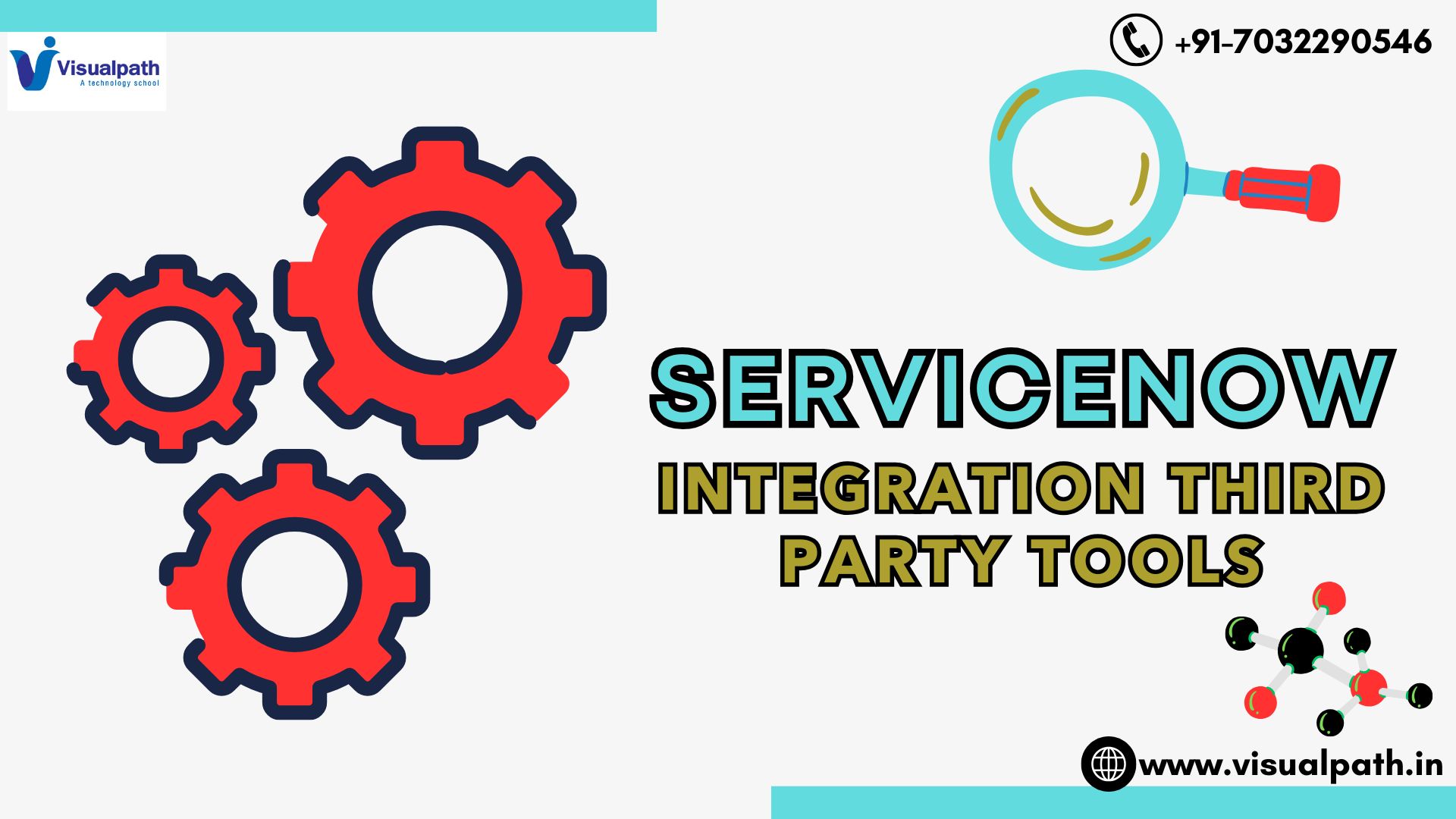 ServiceNow Integration with Third-Party Tools