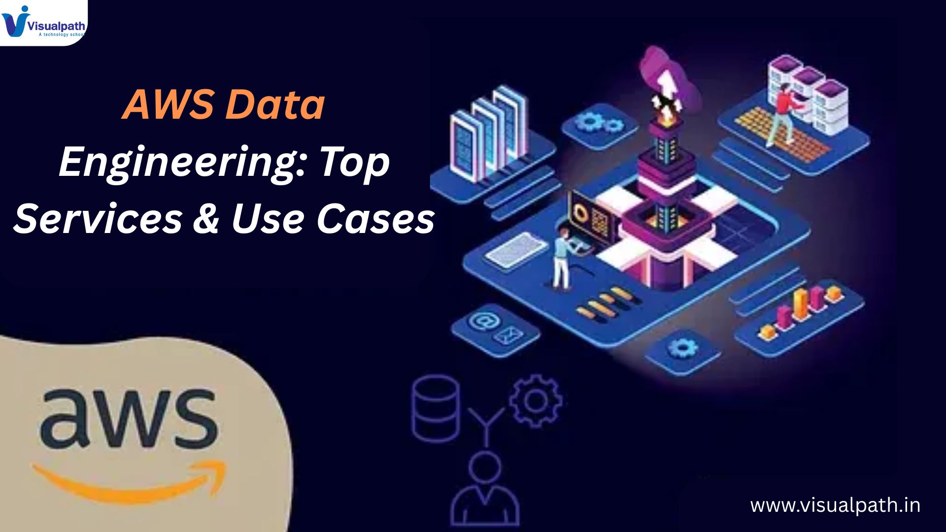 AWS Data Engineering: Top Services & Use Cases