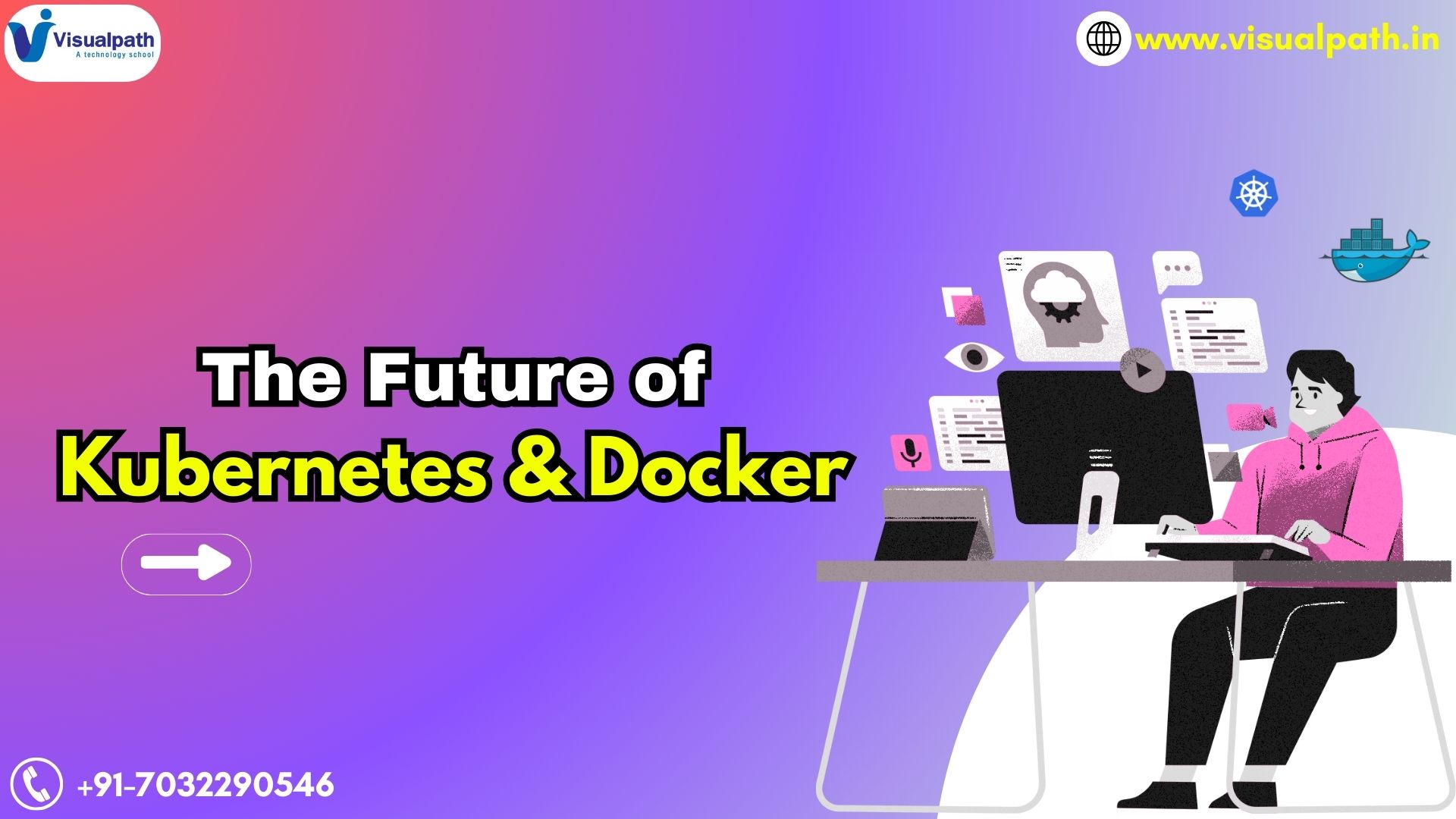 The Future of Kubernetes & Docker