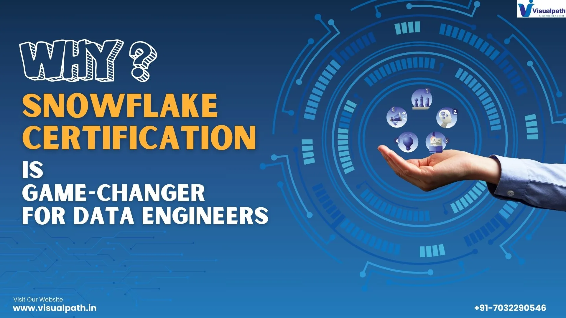 Why Snowflake Certification is Game-Changer for Data Engineers