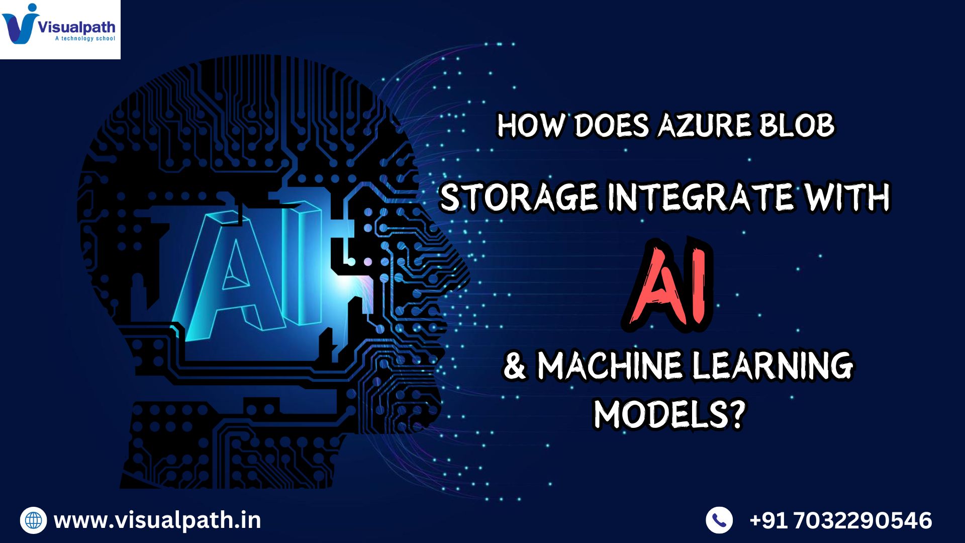 How Azure Blob Storage Integrates with AI and Machine Learning Models