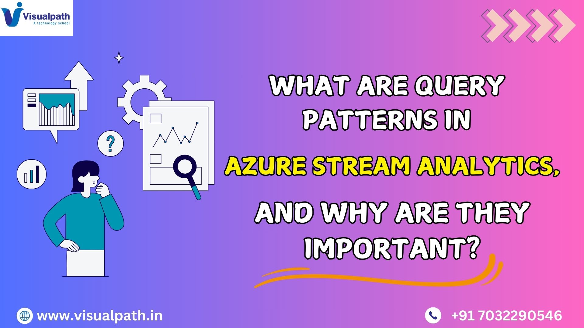 Query Patterns in Azure Stream Analytics and Their Importance