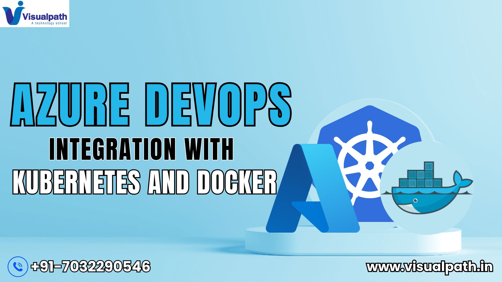 Azure DevOps Integration with Kubernetes and Docker