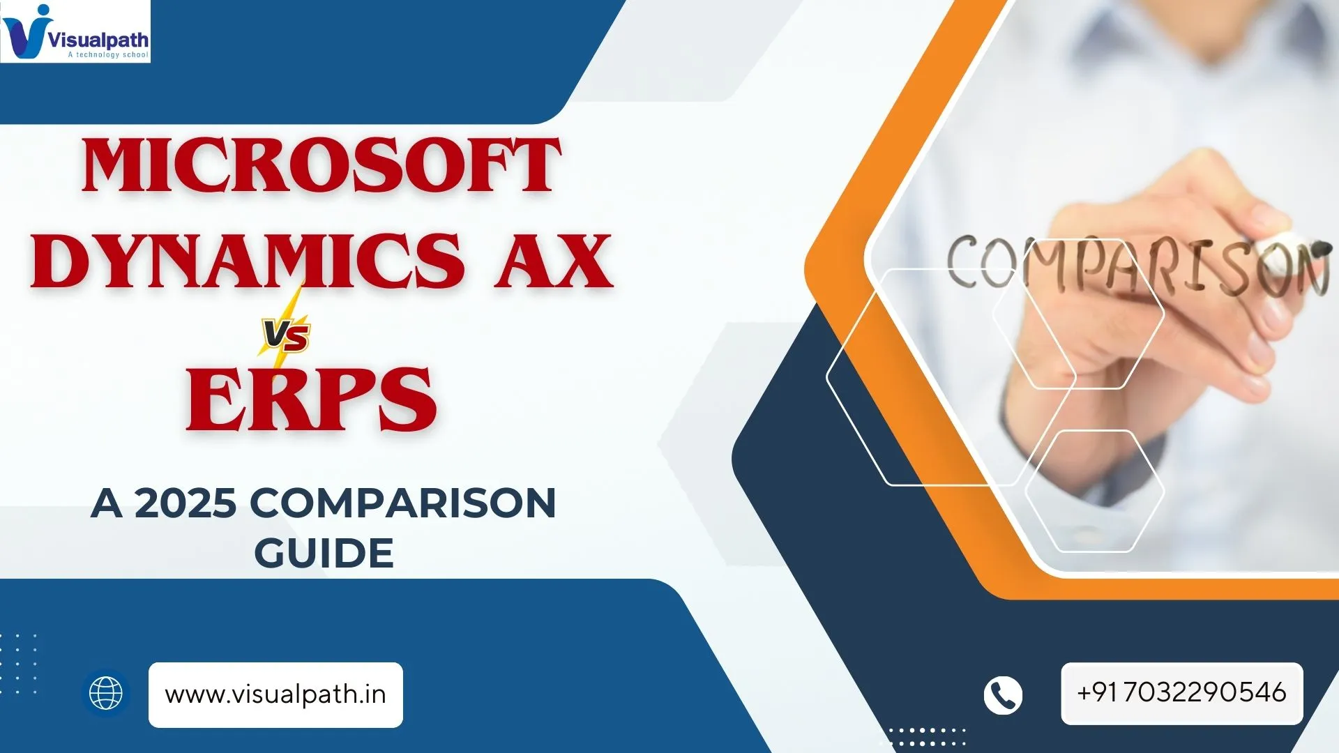 Microsoft Dynamics AX vs ERPs: A 2025 Comparison Guide