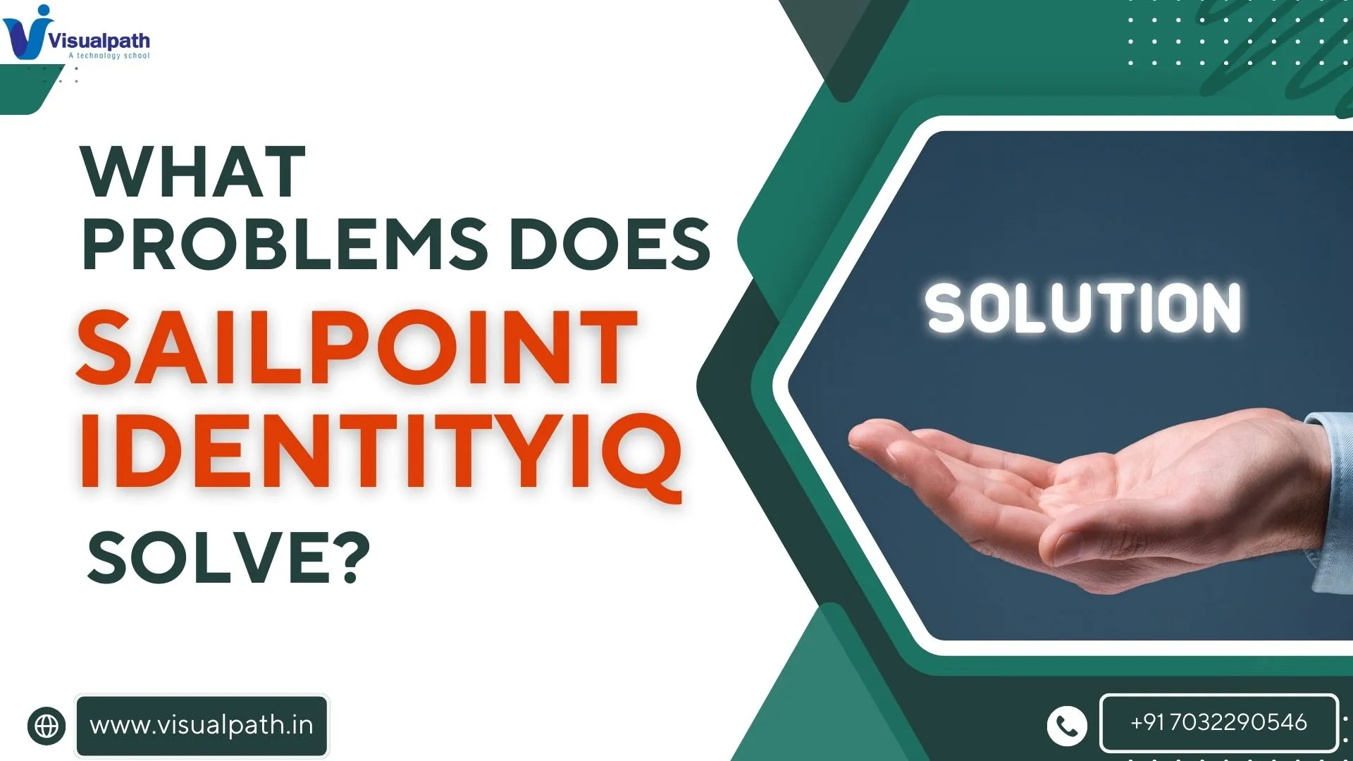 What Problems Does SailPoint IdentityIQ Solve?