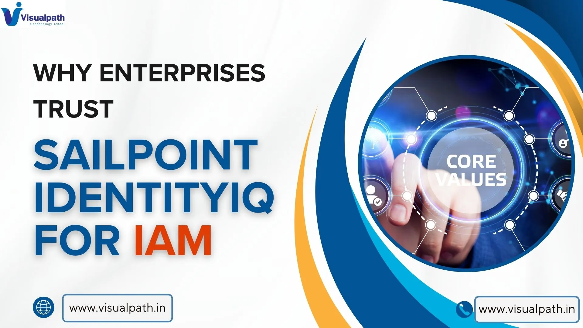 Why Enterprises Trust SailPoint IdentityIQ for IAM