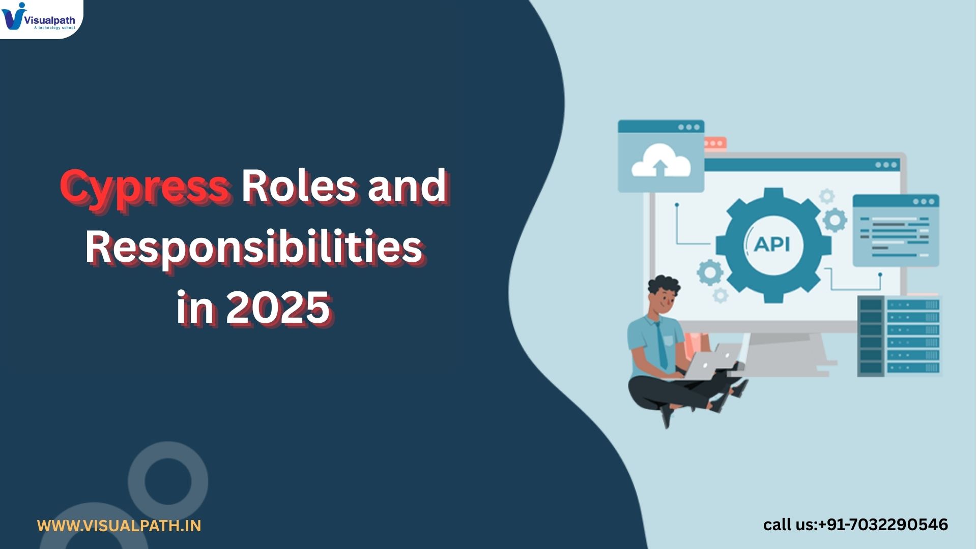 Cypress Roles and Responsibilities in 2025