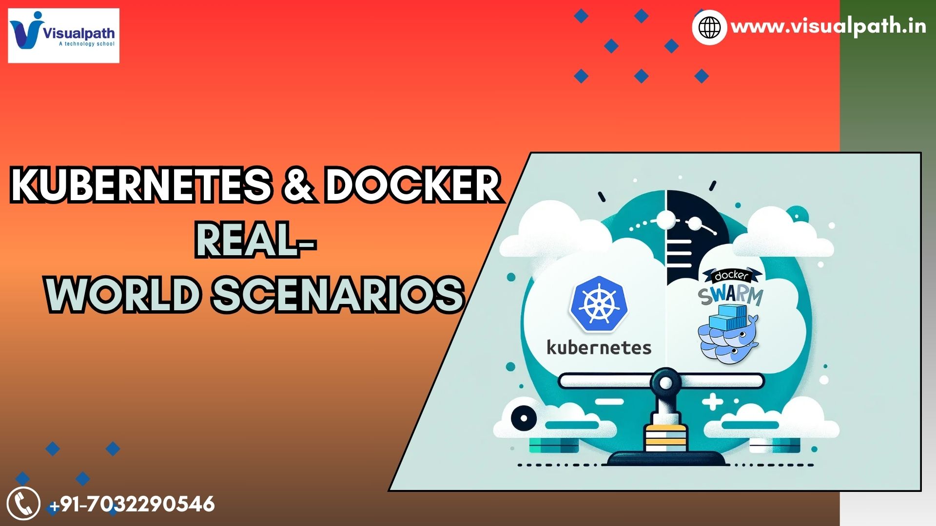 Kubernetes And Docker: Real-World Scenarios