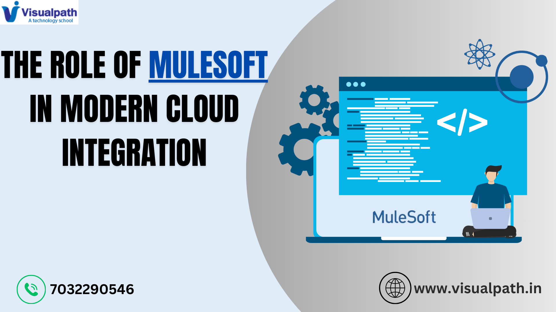 The Role of MuleSoft in Modern Cloud Integration