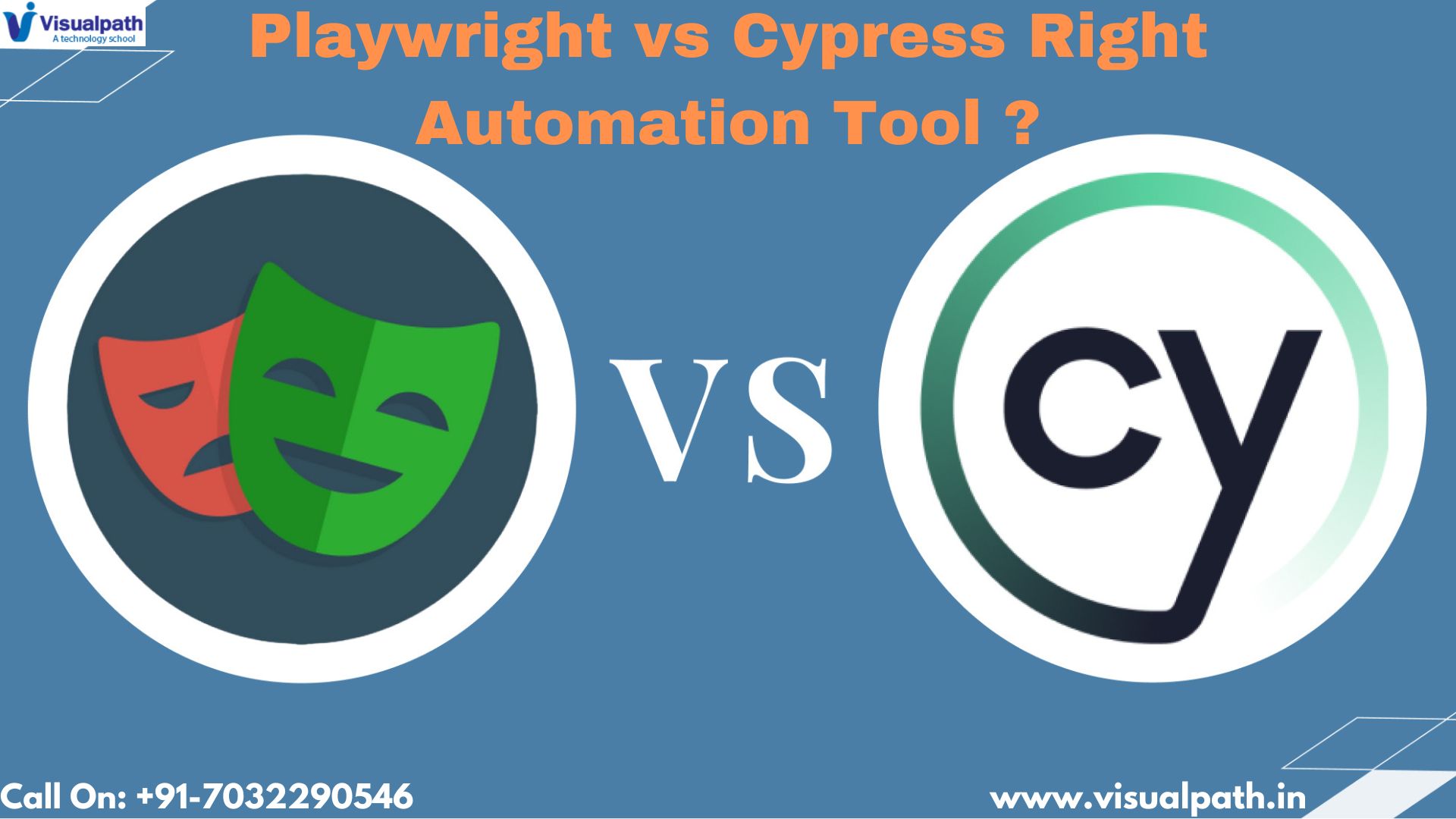 Playwright vs. Cypress: Choosing the Right Automation Tool