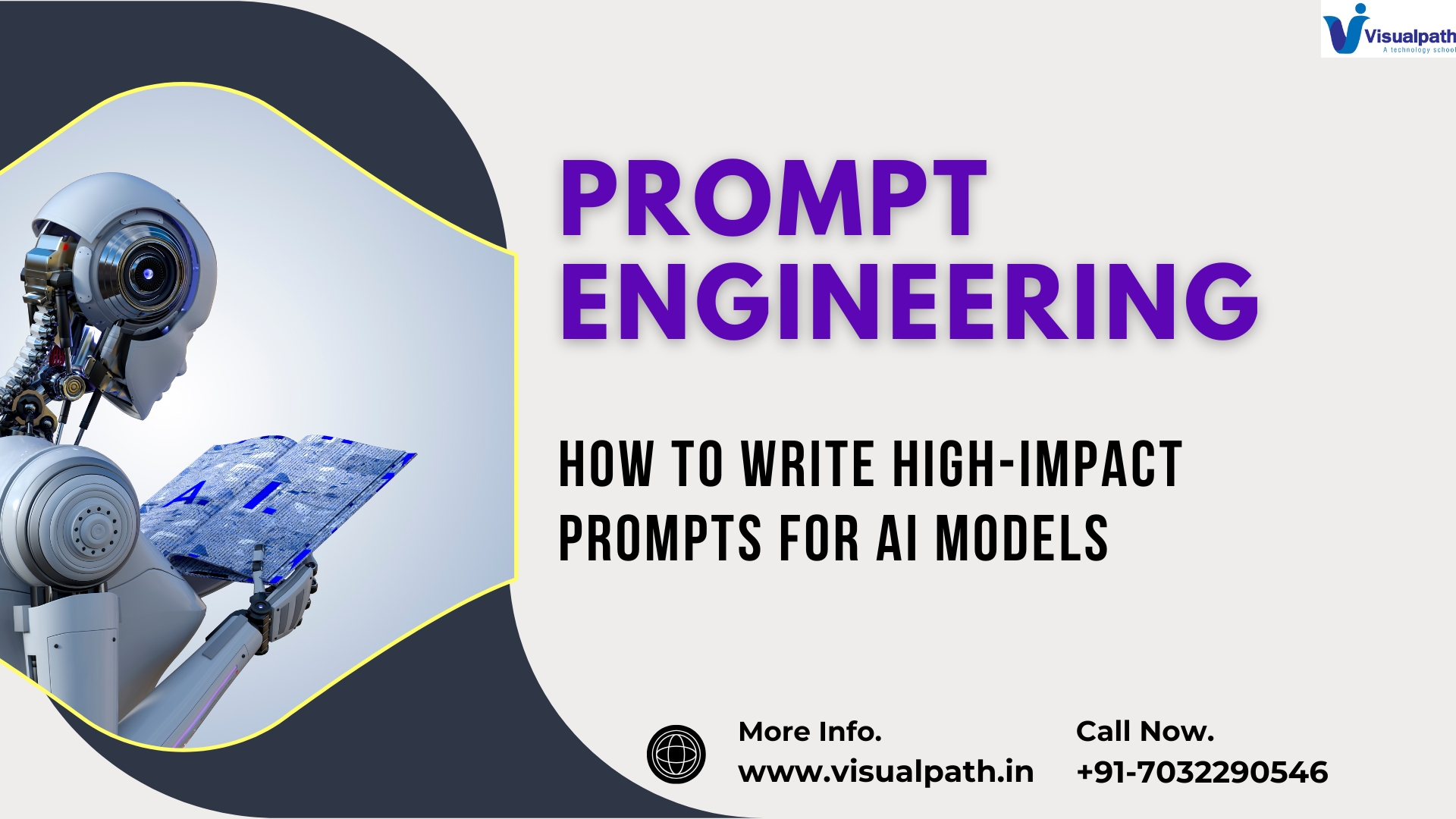 How to Write High-Impact Prompts for AI Models