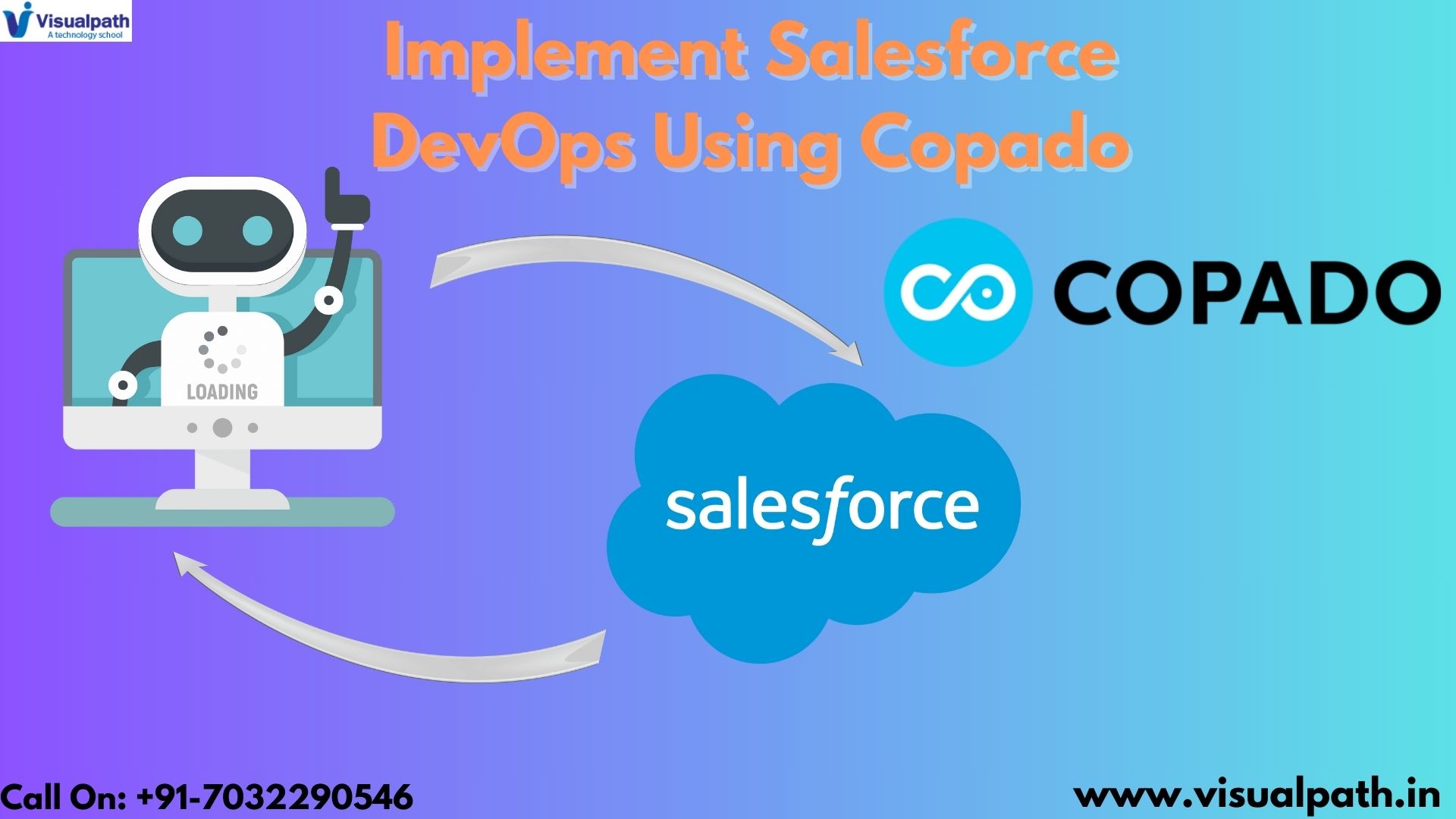 How to Implement Salesforce DevOps Using Copado