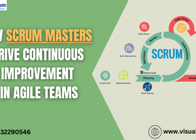 How Scrum Masters Drive Continuous Improvement in Agile Teams