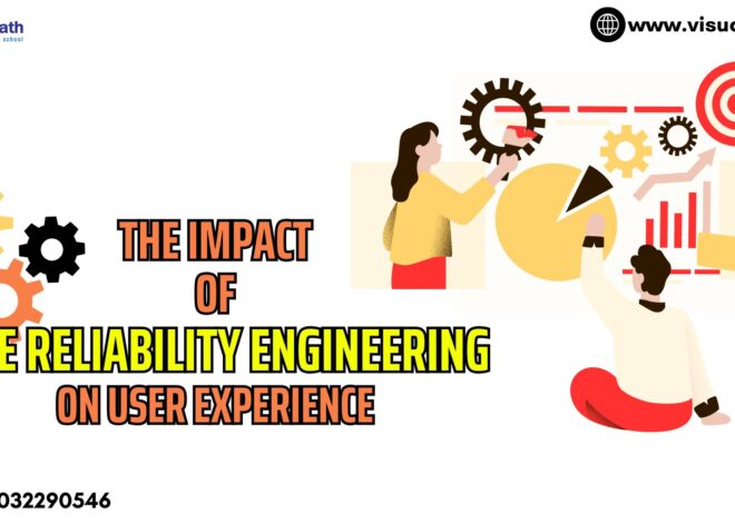 The Impact of Site Reliability Engineering on User Experience