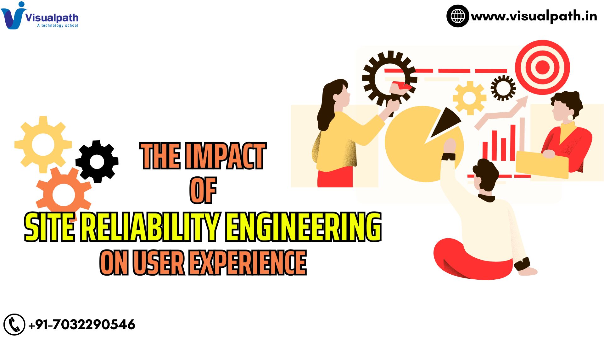 The Impact of Site Reliability Engineering on User Experience