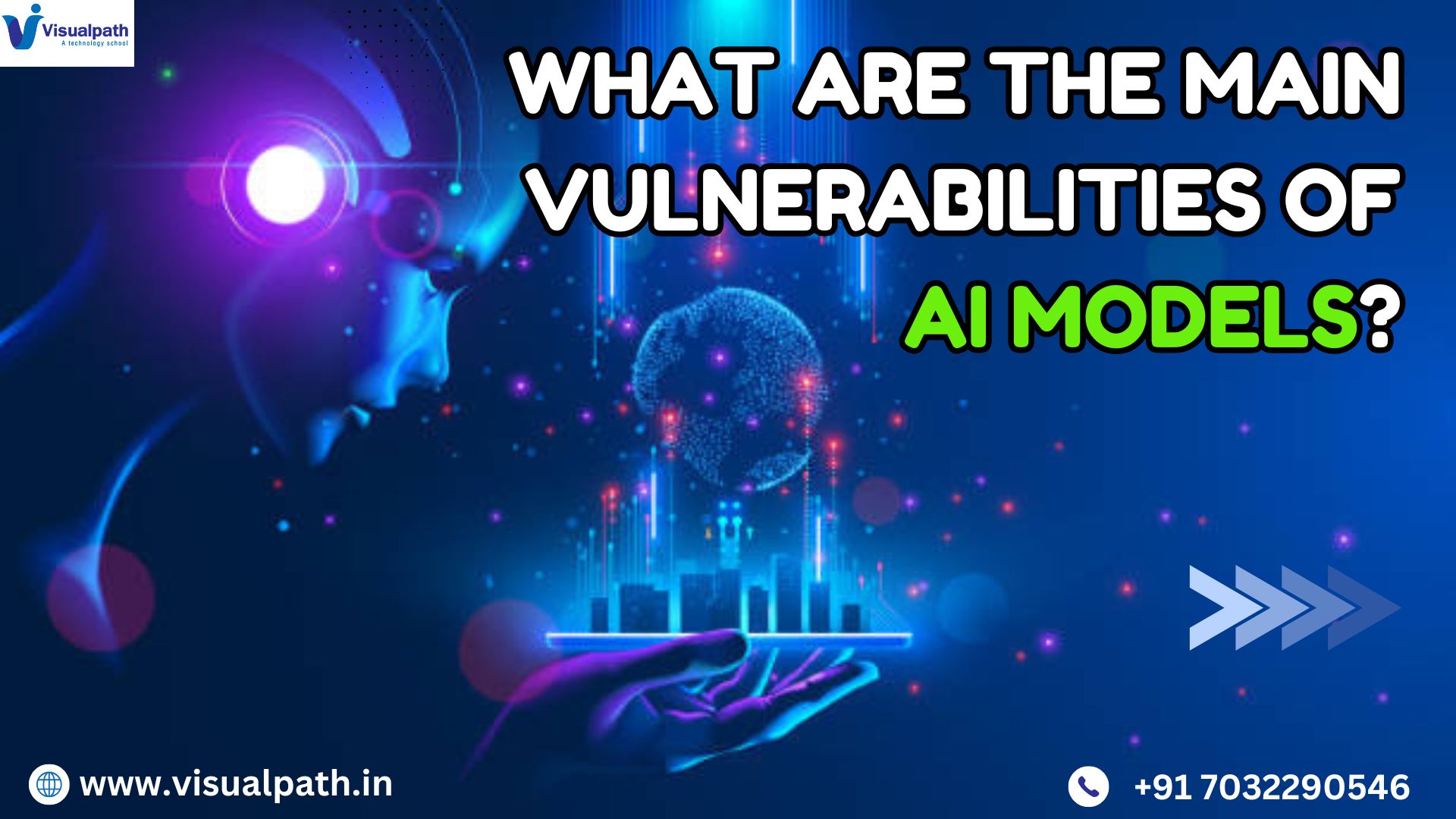 The Main Vulnerabilities of AI Models