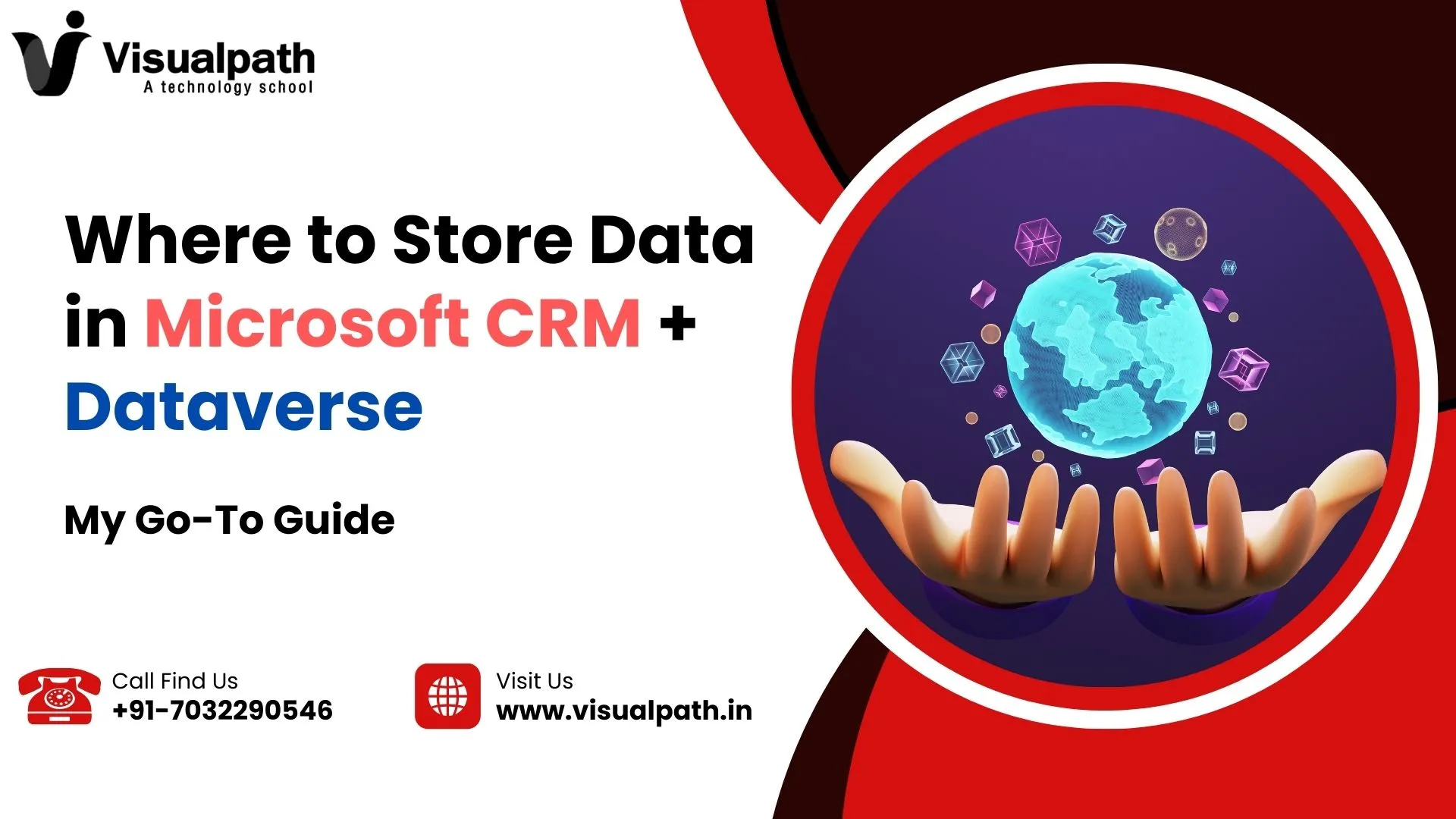 Microsoft CRM Dataverse