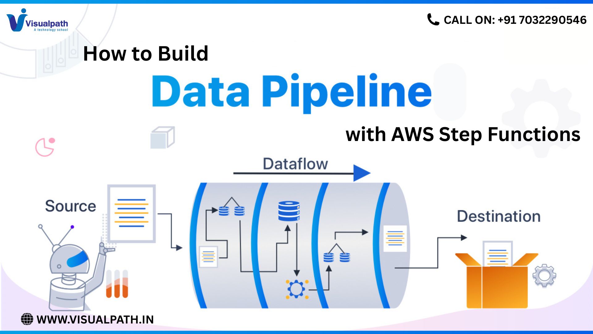 How to Build Data Pipelines with AWS Step Functions