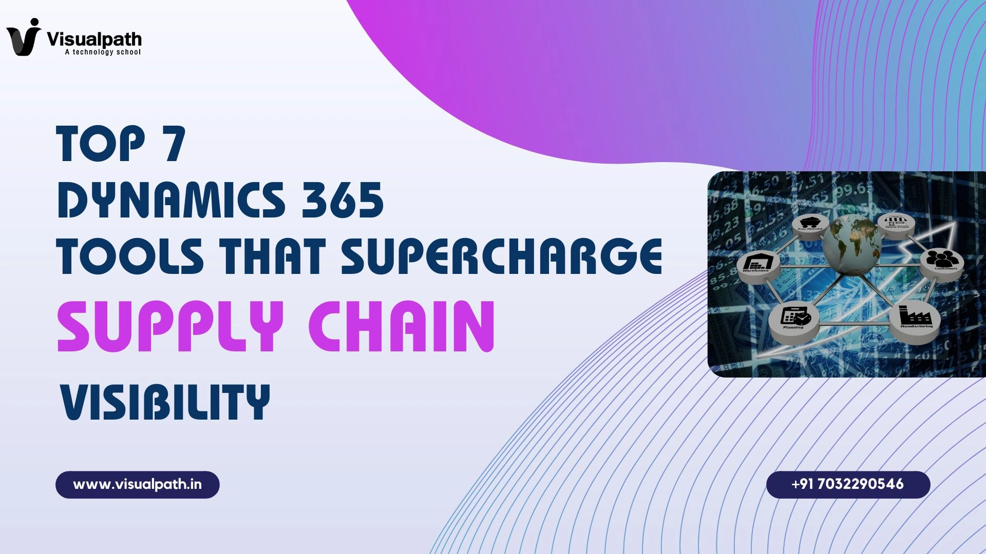 Top 7 Dynamics 365 Tools That Supercharge Supply Chain Visibility