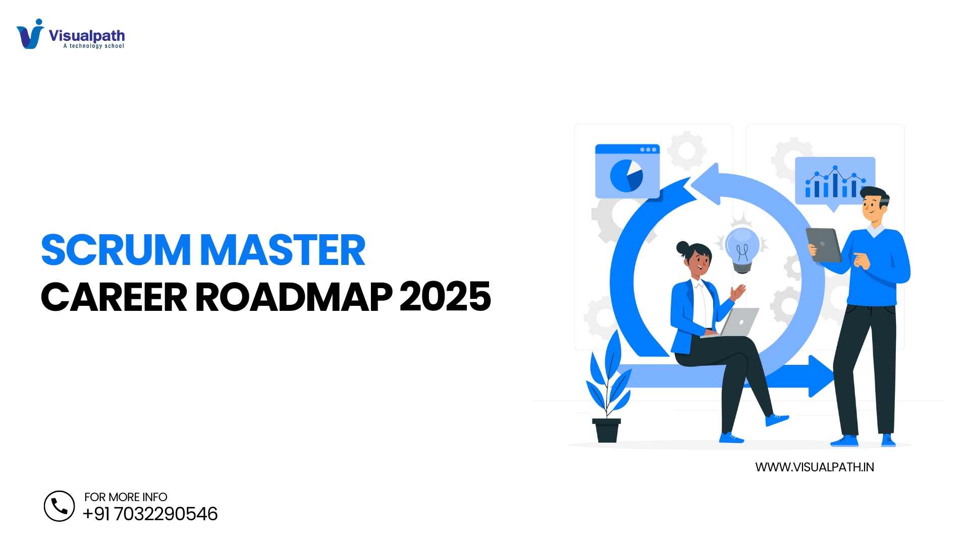 Scrum Master Career Roadmap 2025 - Agile professionals