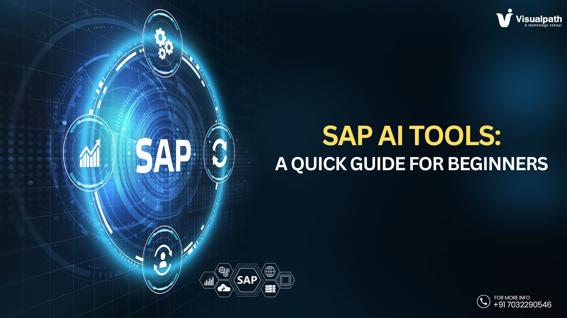 SAP AI Tools: A Quick Guide for Beginners