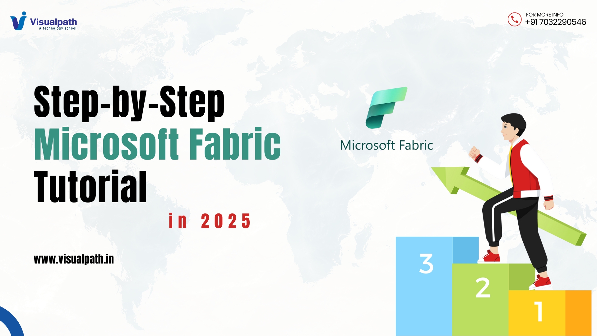 Step-by-Step Microsoft Fabric Tutorial