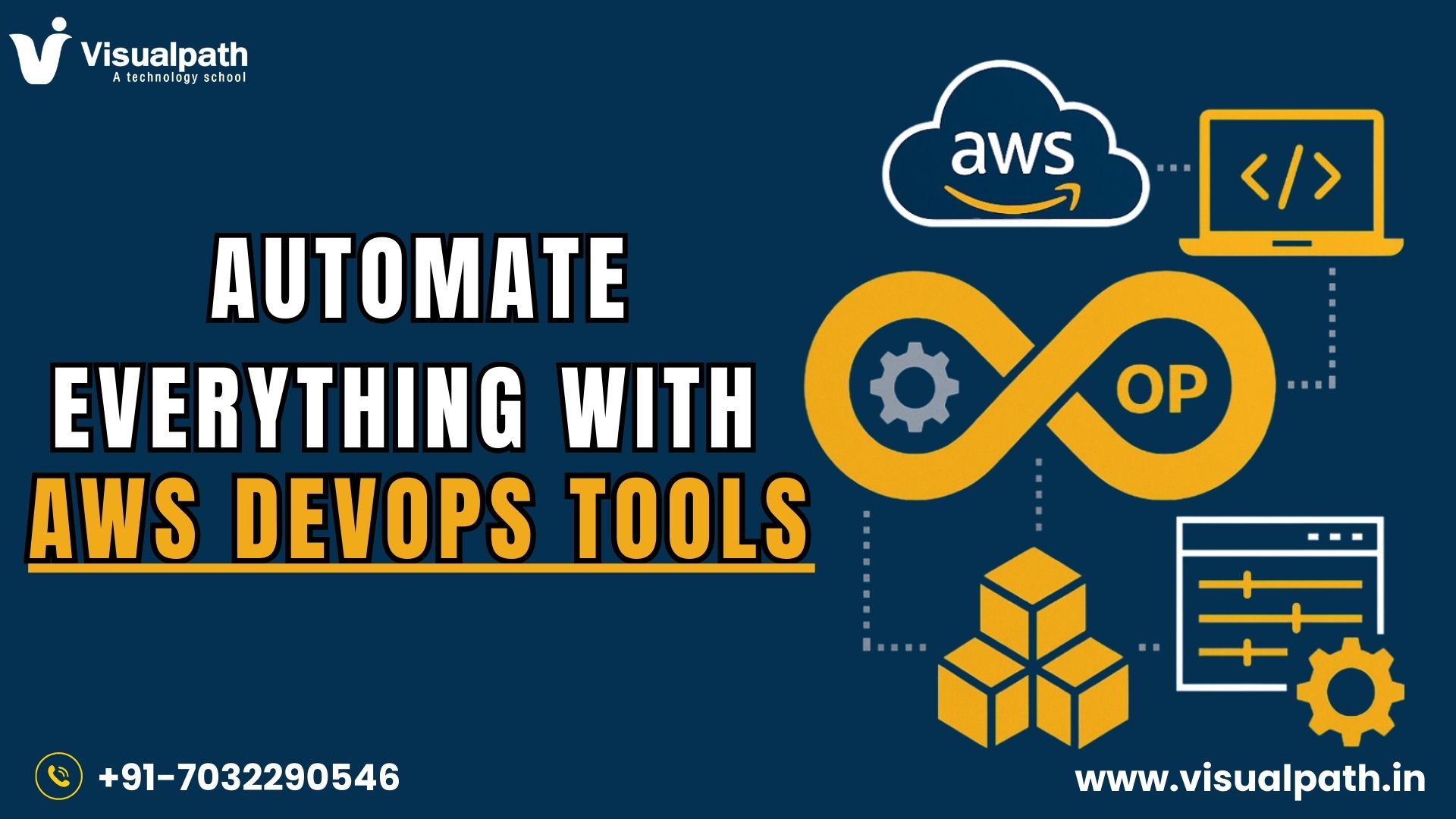 Automate Everything with AWS DevOps Tools