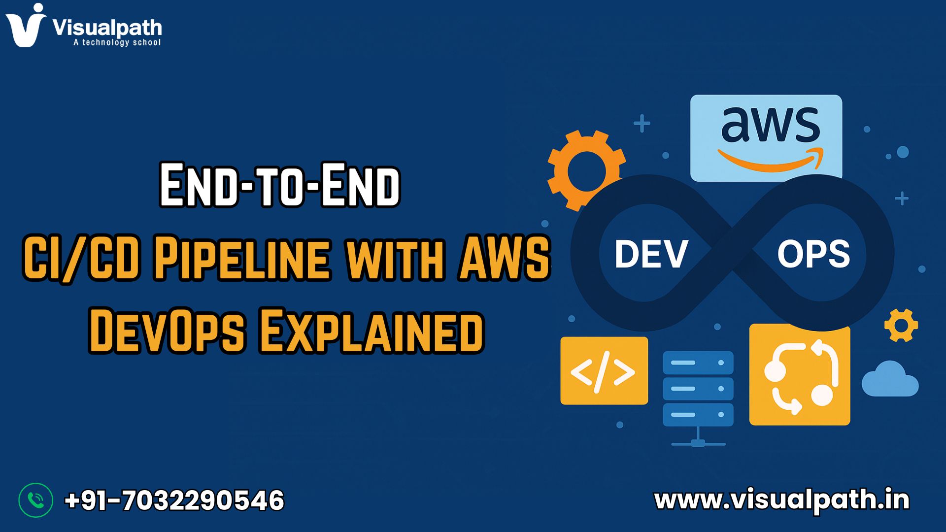 End-to-End CI/CD Pipeline with AWS DevOps Explained