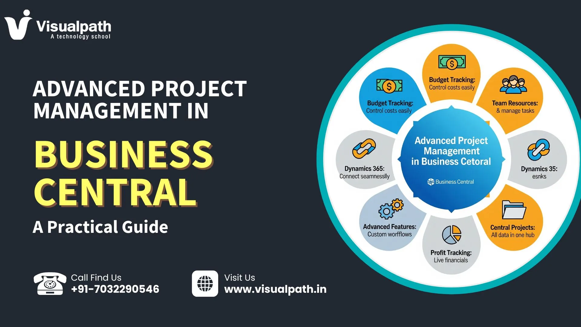 Project Management in Business Central