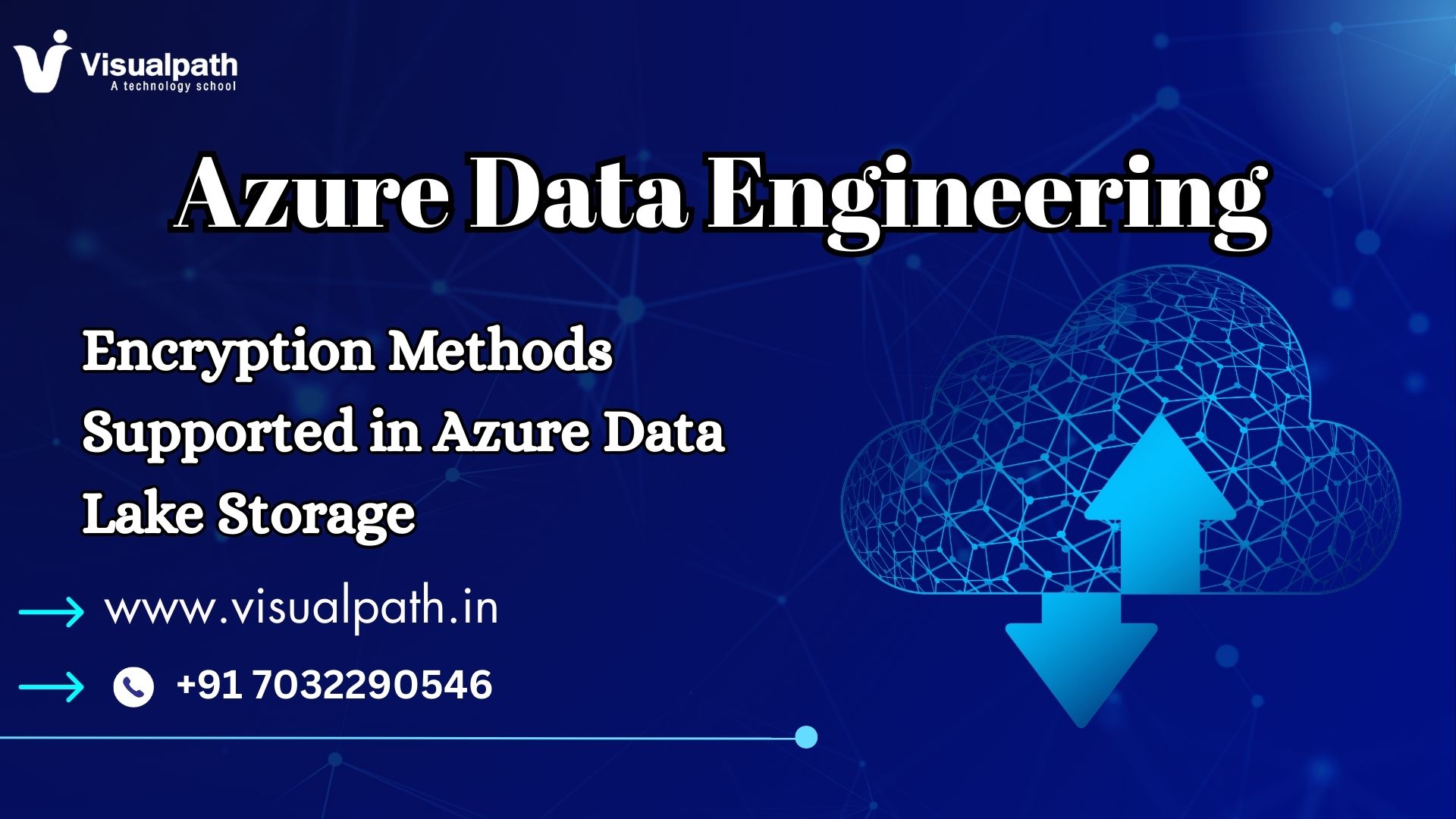 Encryption Methods Supported in Azure Data Lake Storage