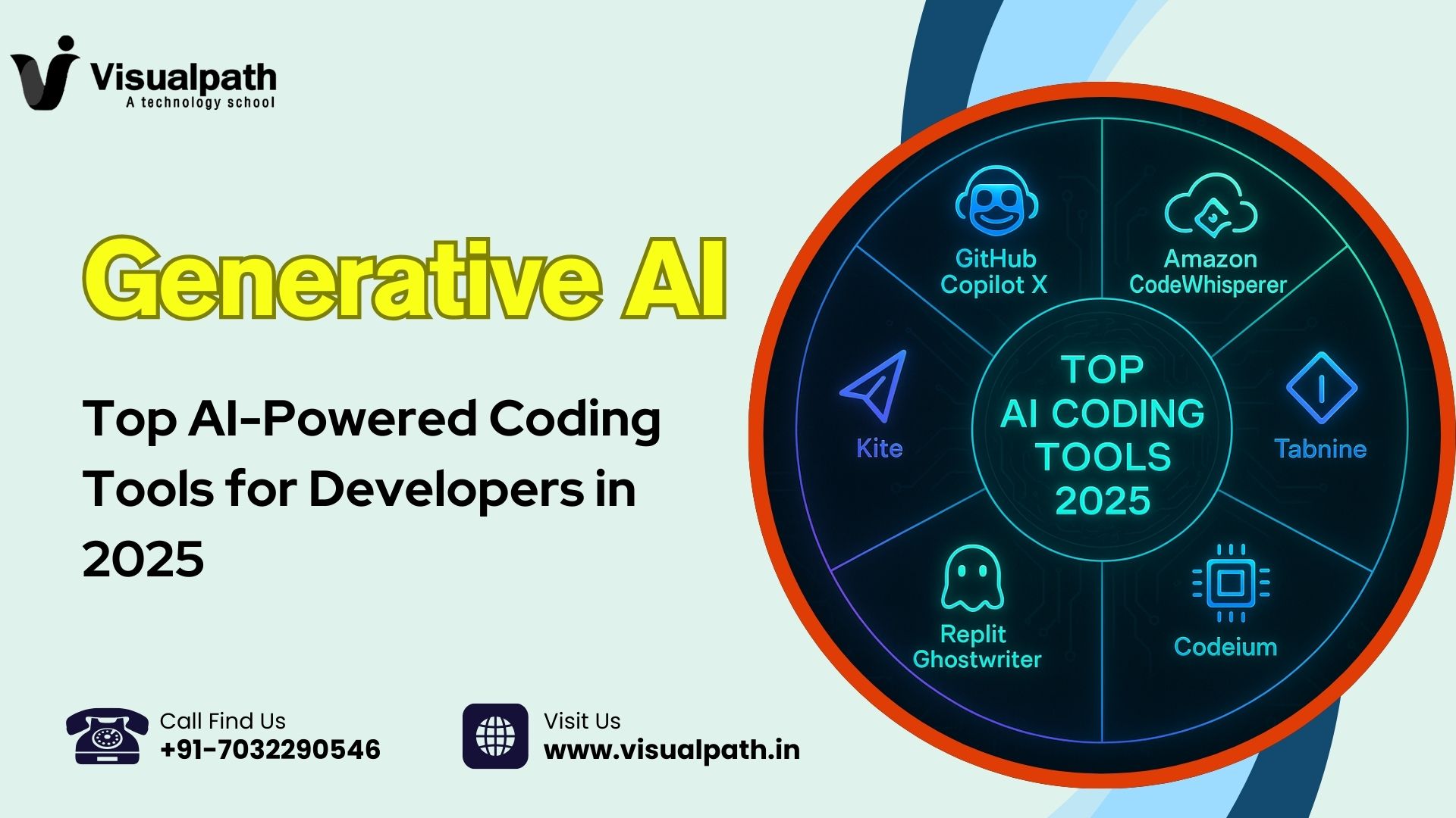 AI coding tools