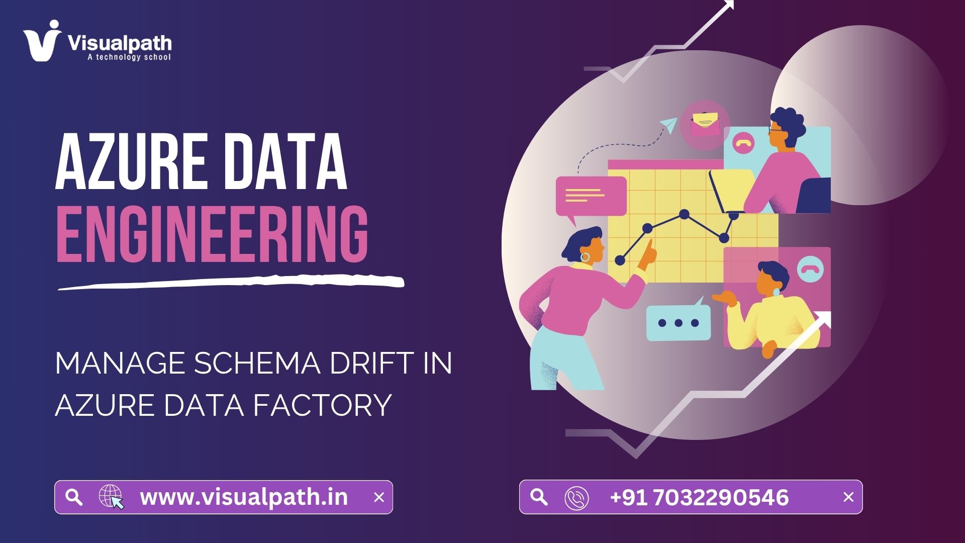 Manage Schema Drift in Azure Data Factory