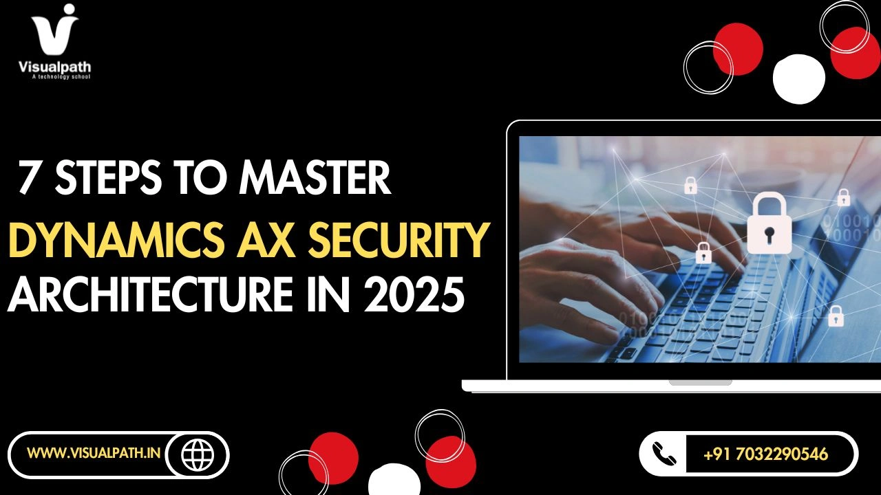 7 Steps to Master Dynamics AX Security Architecture in 2025