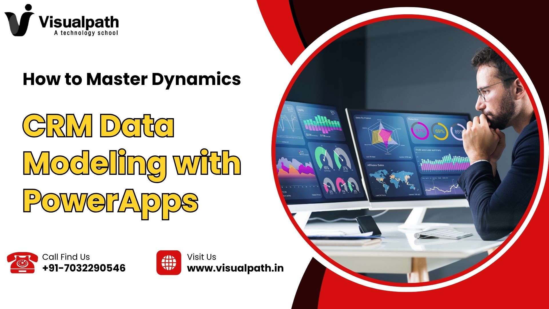 CRM data modeling