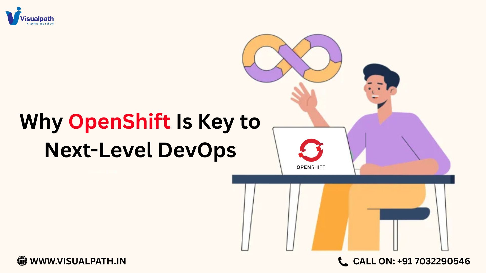 OpenShift Course Online