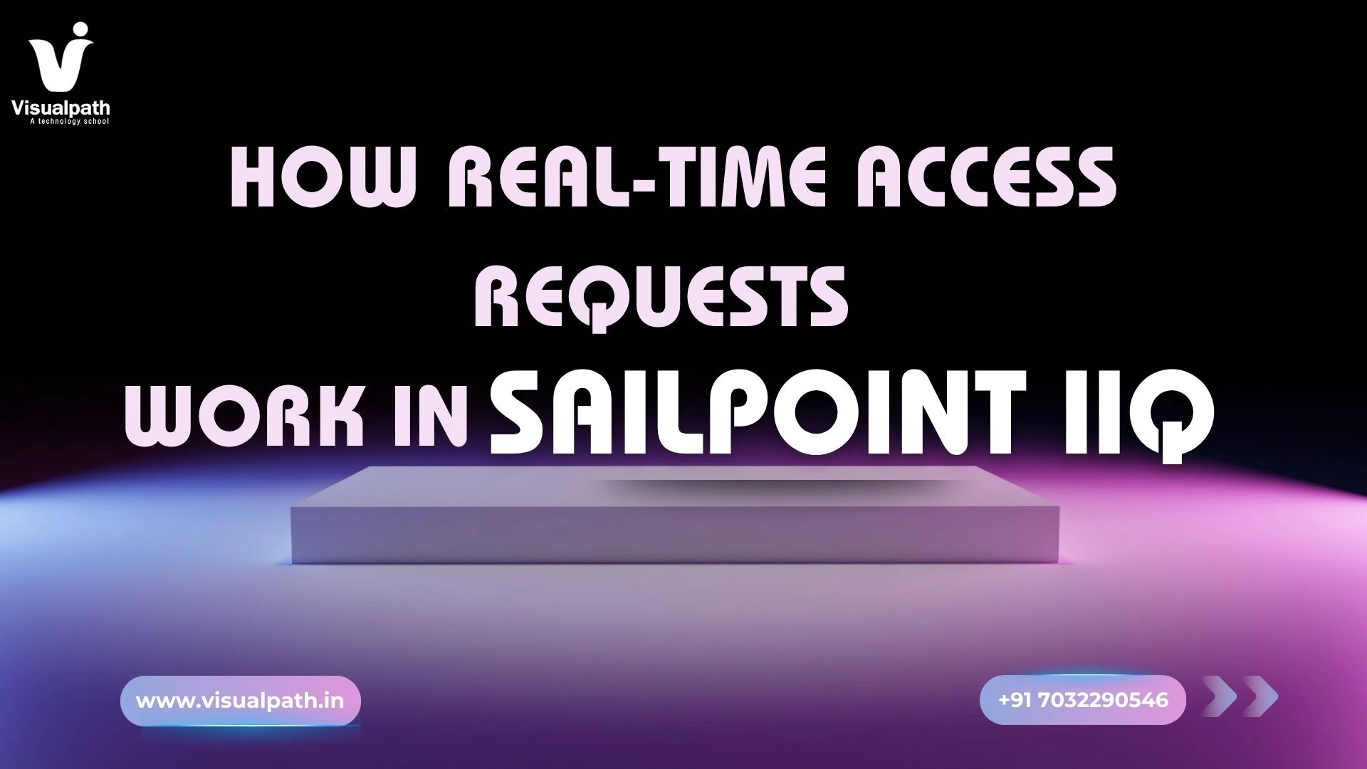 How Real-Time Access Requests Work in SailPoint IIQ