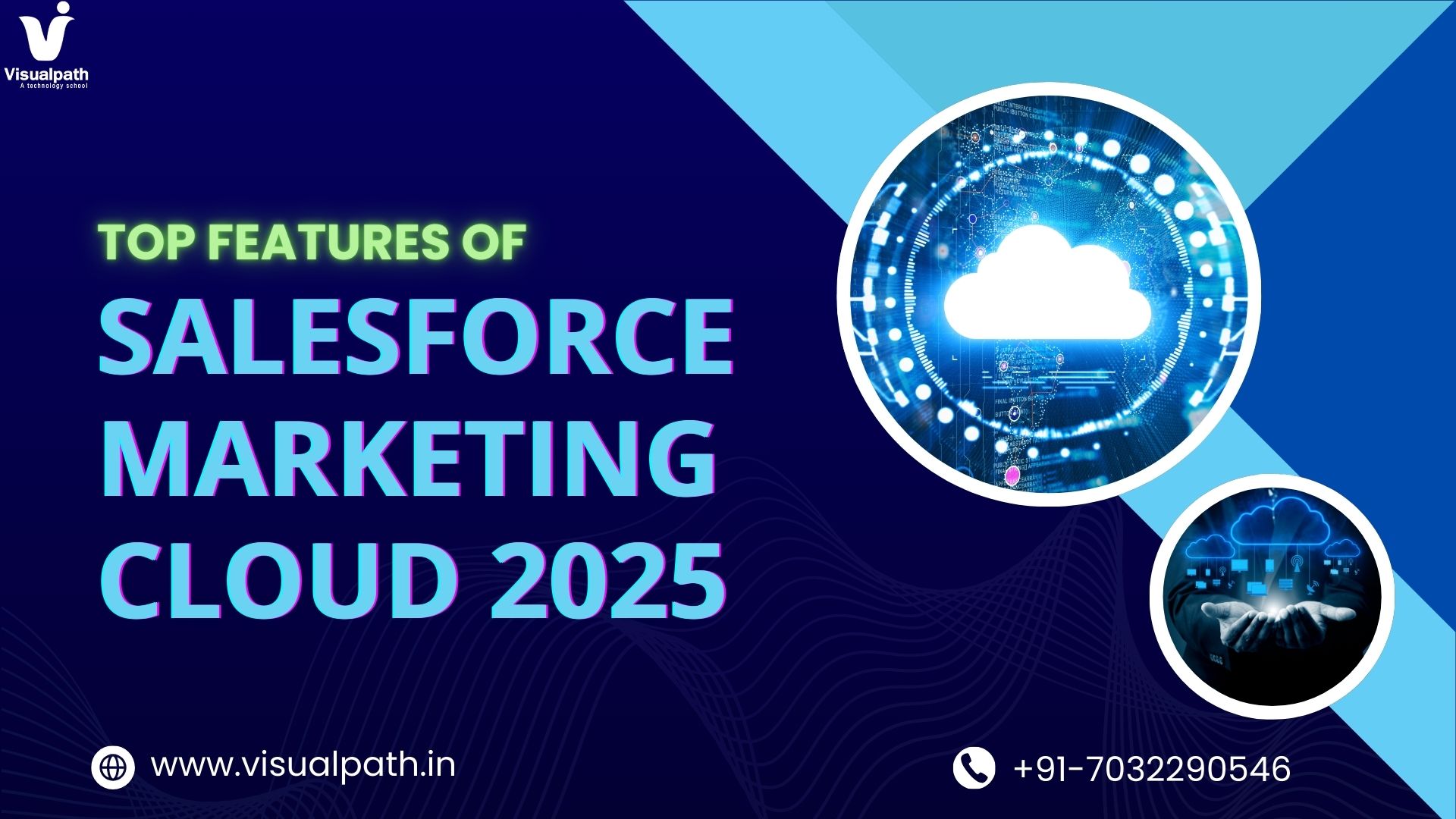 Top Features of Salesforce Marketing Cloud 2025