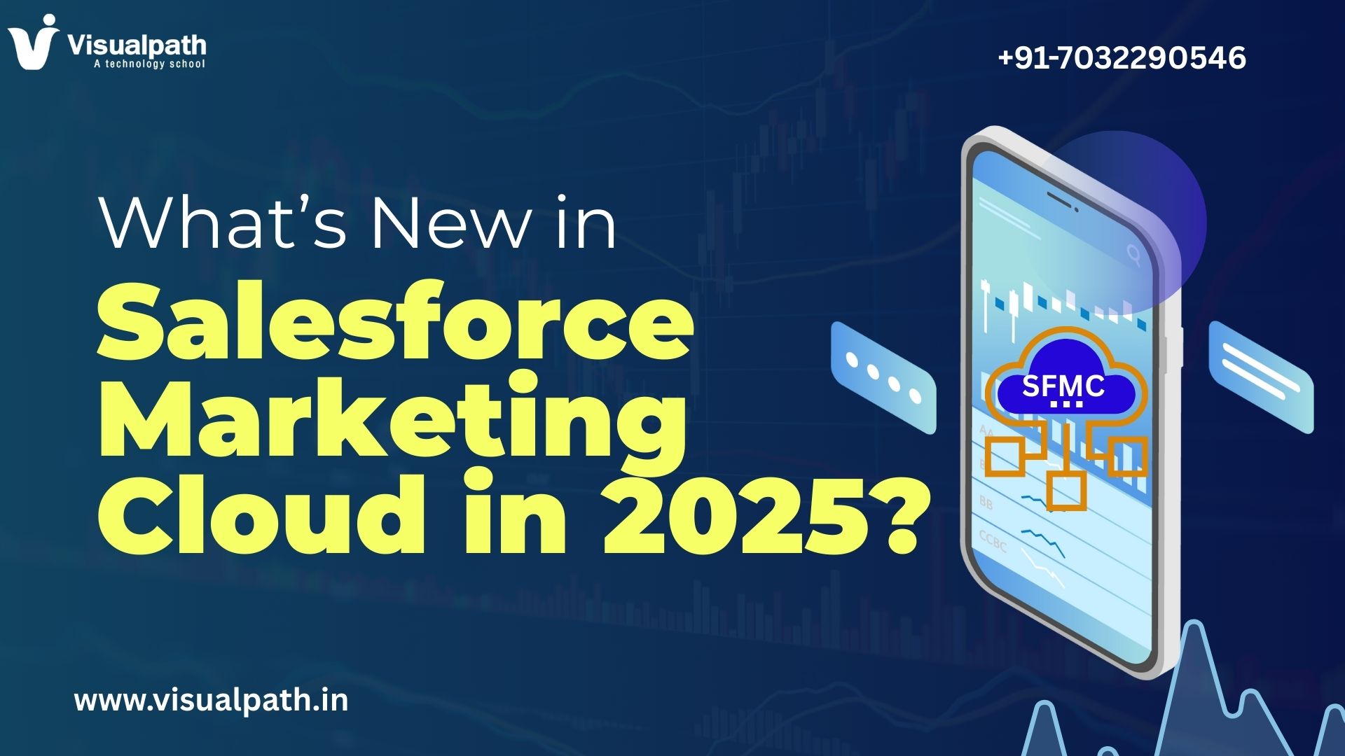 What’s New in Salesforce Marketing Cloud in 2025?